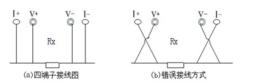 回路電阻測(cè)試儀接線(xiàn)方法