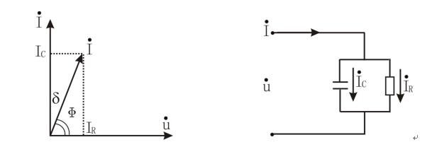 抗干擾介損自動(dòng)測(cè)試儀廠家測(cè)量原理圖