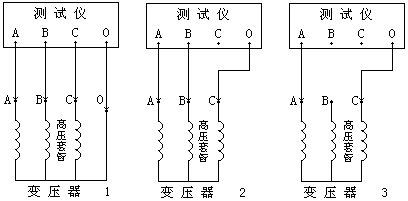 變壓器有載開關測試儀廠家接線圖