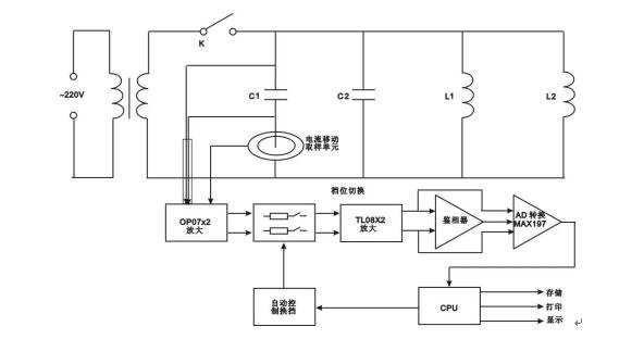 電容測試廠家工作原理