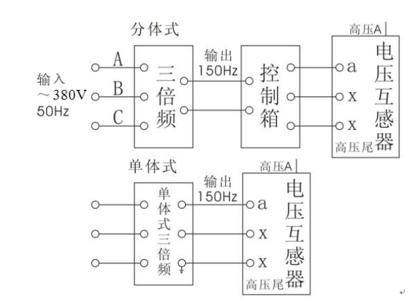 感應耐壓試驗裝置廠家試驗接線示意圖