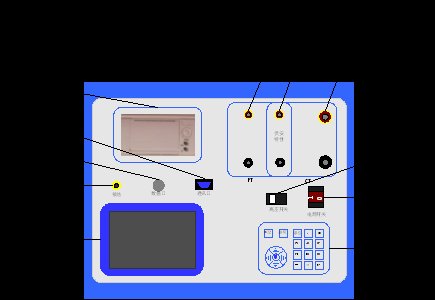 互感器伏安特性測試儀廠家儀器面板圖