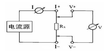 接地導通測試儀工作原理