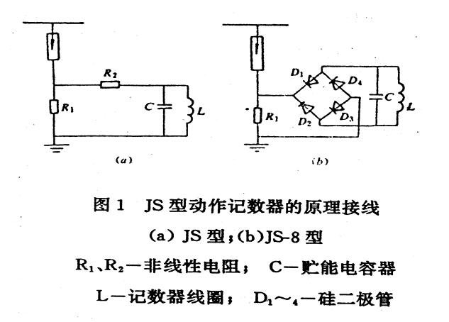 避雷器放電計數器測試儀廠家原理