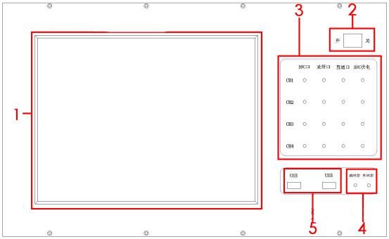 局放測試儀廠家前面板