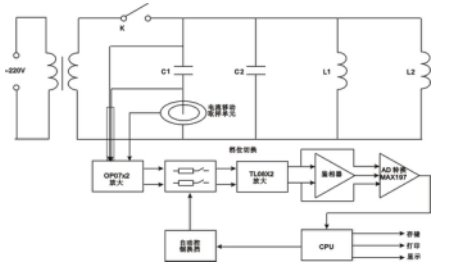 全自動電容電橋測試儀價格工作原理