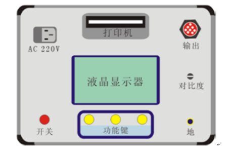 超低頻發(fā)電機(jī)耐壓測試儀廠家儀器結(jié)構(gòu)