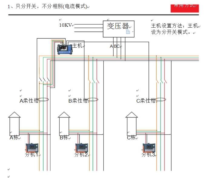 臺區線路識別儀功能及接線示意圖