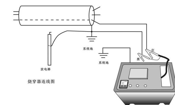 電纜高阻故障燒穿器操作指南