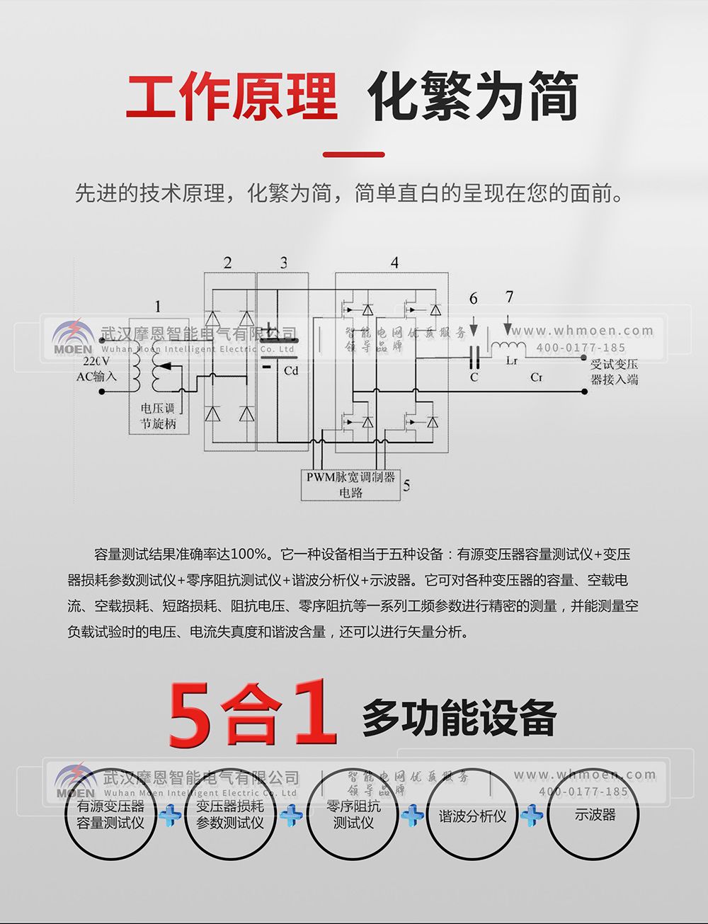 有源變壓器容量及特性測試儀工作原理